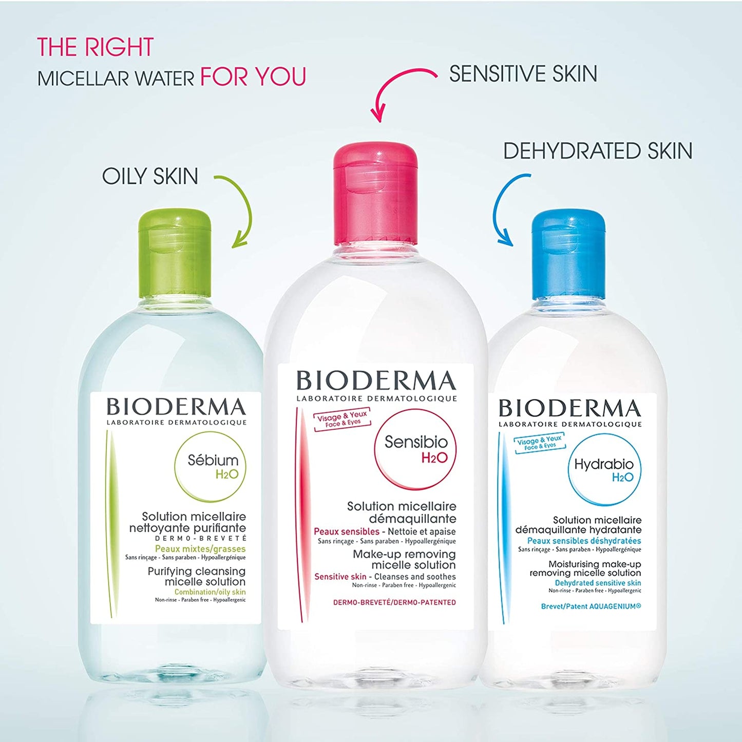 法國Bioderma 卸妝潔膚水 (500ml)